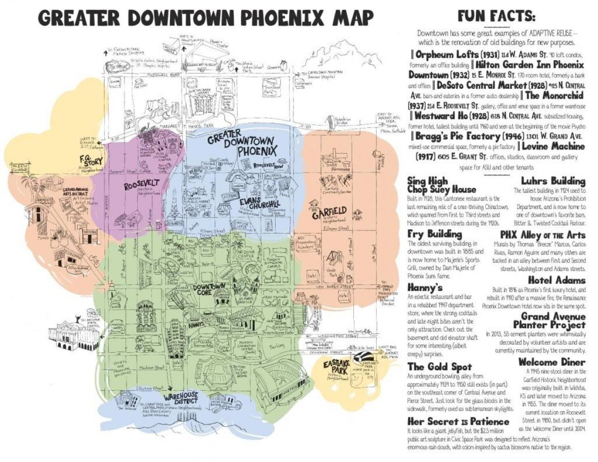 mapu downtown Phoenix