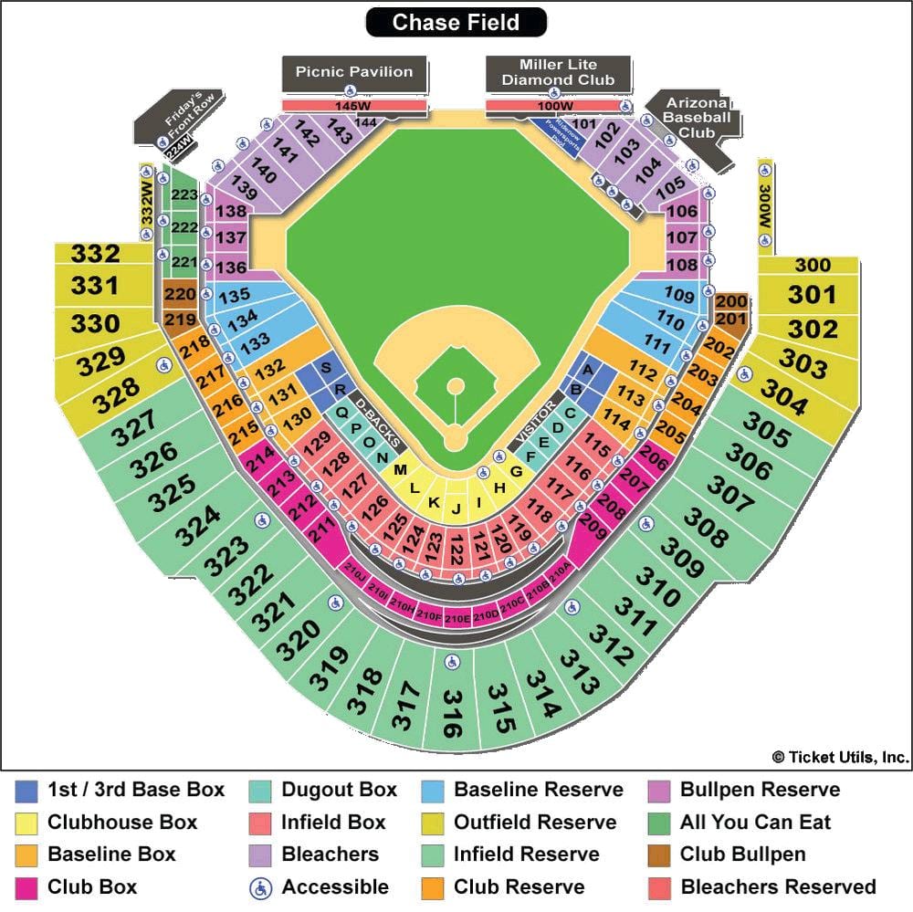 mapa diamondbacks štadión