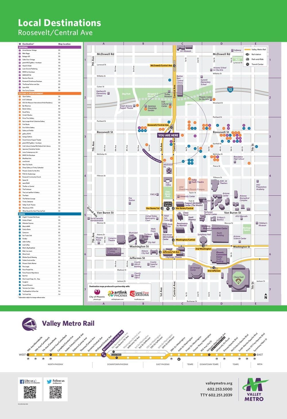 Phoenix-metro, Valley mapu