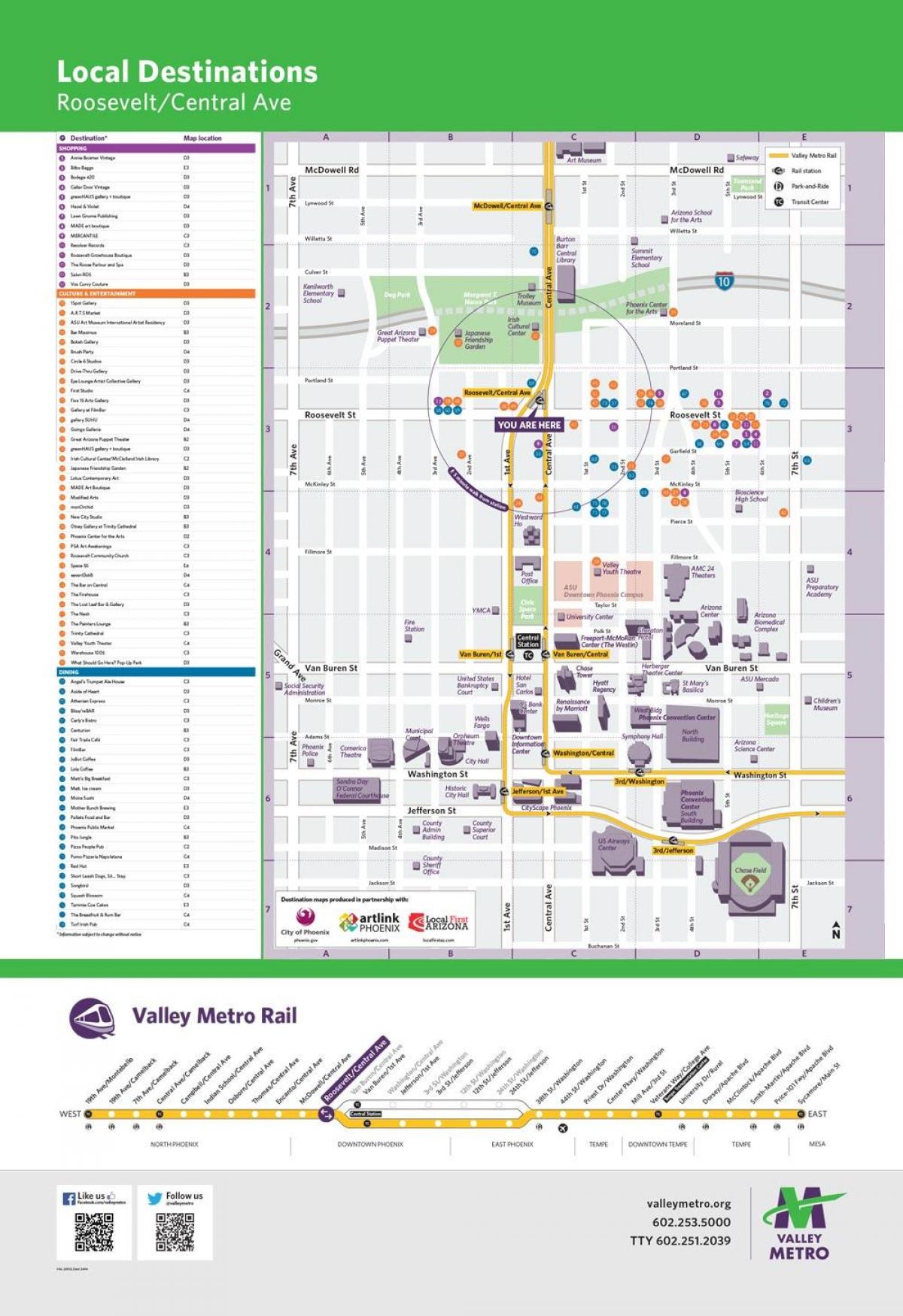Phoenix-metro, Valley mapu