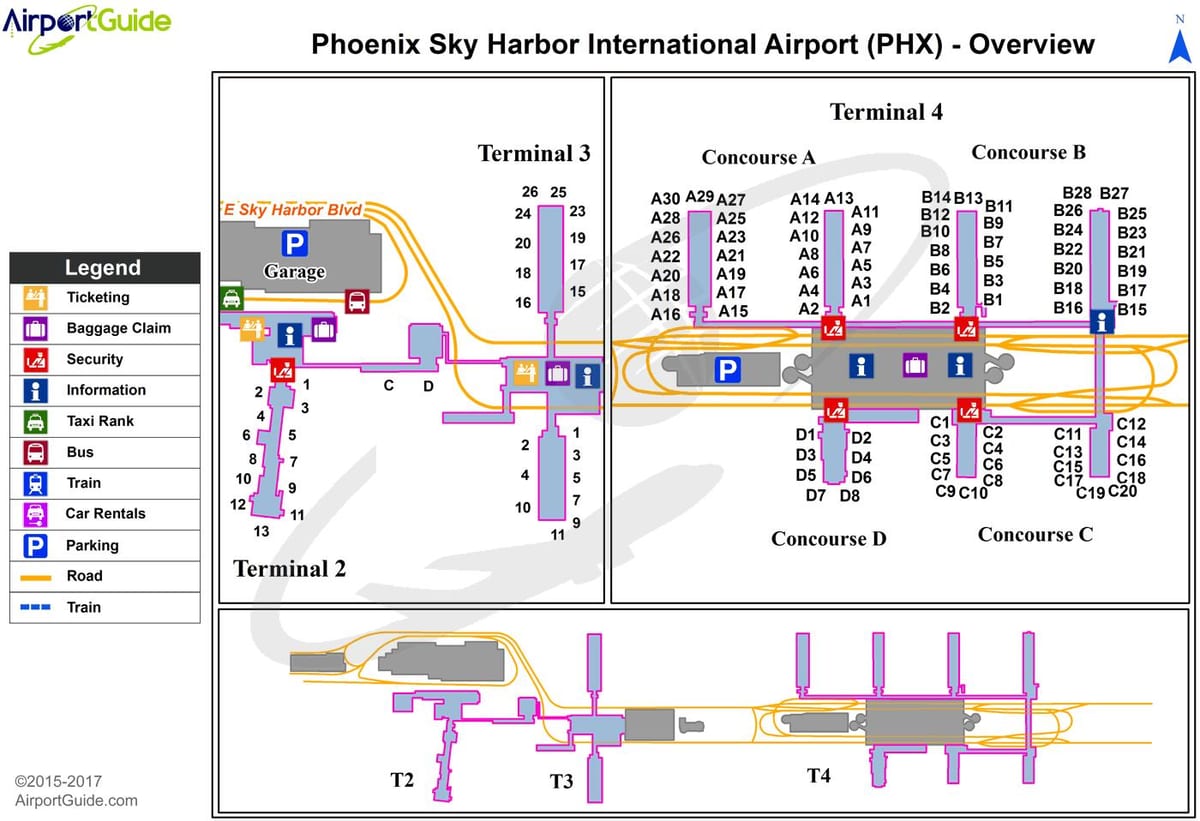 terminál mapu phx